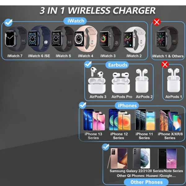 Oplader Telefoon Multifunctioneel