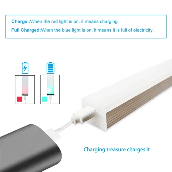 Draadloze LED Nacht Licht Beweging Keuken Teller Sensor Licht Kast Nacht Lamp voor Keuken Slaapkamer Detector Licht Kabinet Trap Backlight