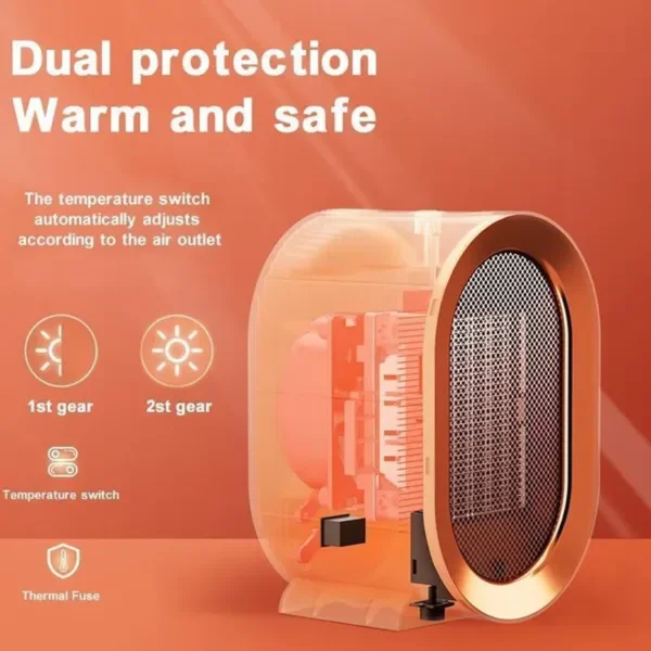 overal warmte